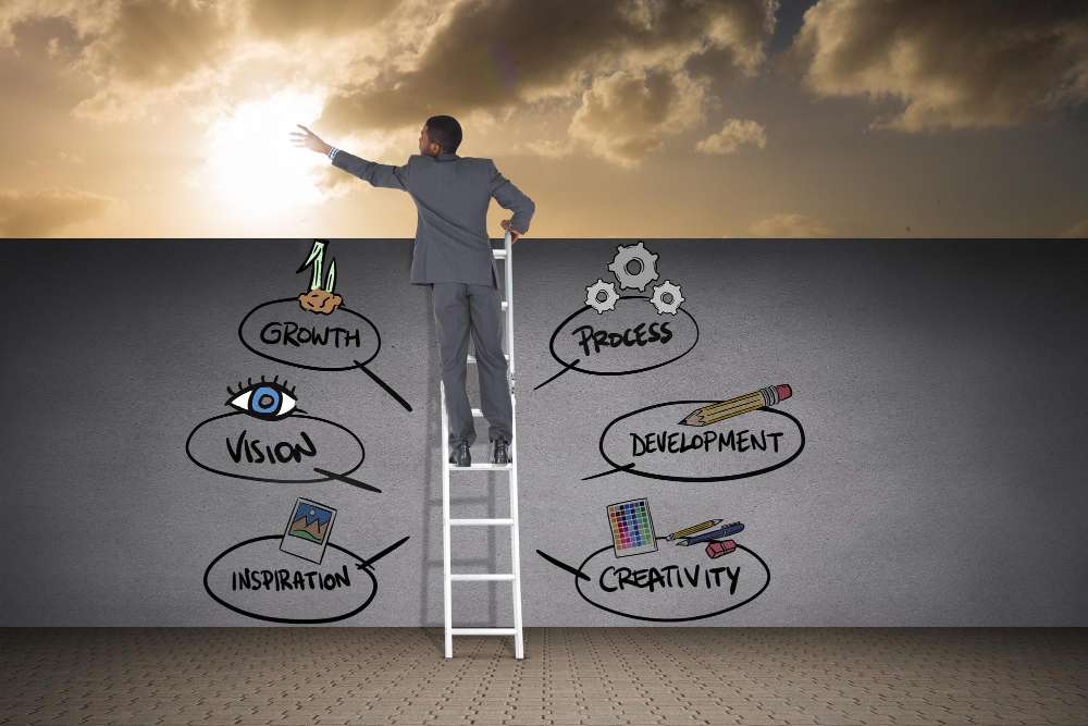 Master Your Wealth: Exploring Careers in Personal Finance and Investment 1 Personal Development and Self-Improvement